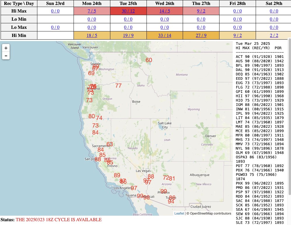 As a result, the NWS is currently predicting fairly widespread near-record or record warmth between Mon and Wed across much of the West, with CA/West Coast anomalous warmth peaking Tuesday. 👀 #CAwx #ORwx #WAwx #AZwz