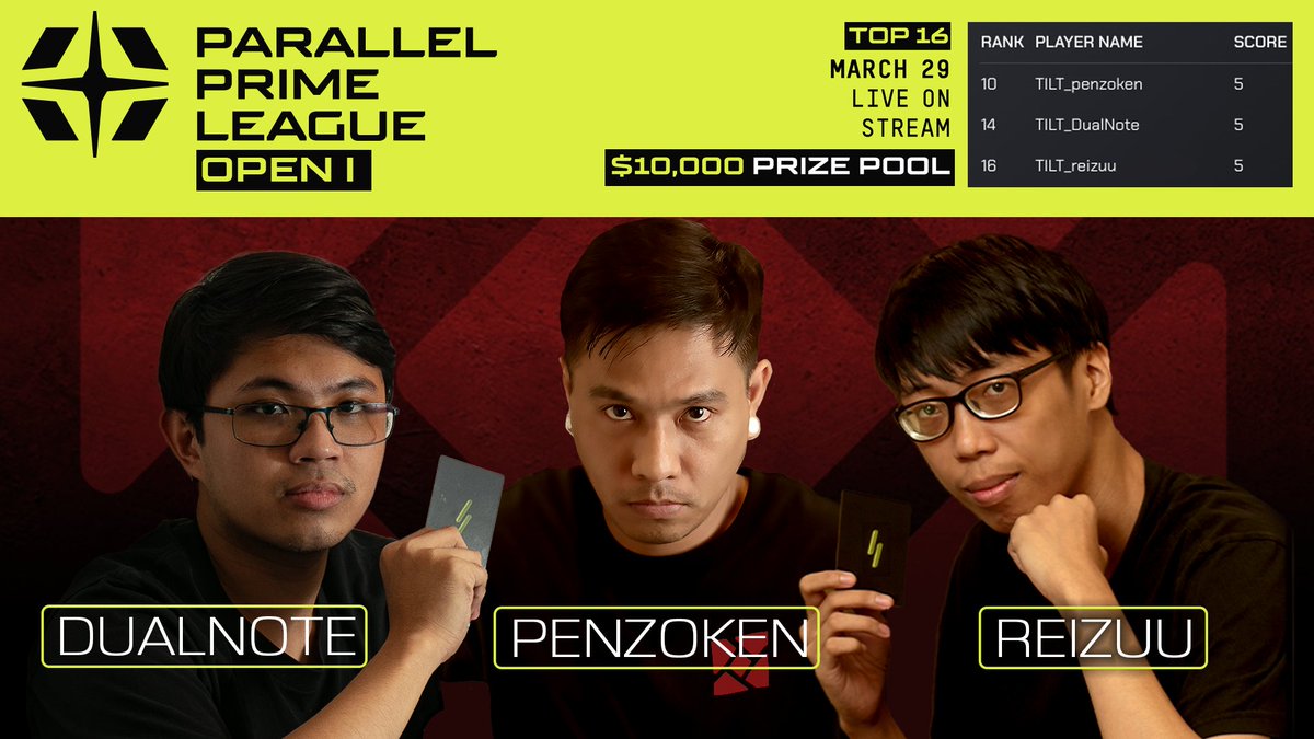 One Turn T!LT // (@oneturntilt) on Twitter photo DAY 2 of the first <a href="/ParallelTCG/">Parallel</a> League Open for Season 2 is done.
3 players from <a href="/OneTurnTILT/">One Turn T!LT //</a> have made it into the TOP 16 $10,000 Playoffs happening next weekend! ❤️🔥🔥
Congrats!
<a href="/TILT_penzoken/">penzoken // TILT</a>
<a href="/DualNoteTCG/">DualNote // TILT</a>
<a href="/ReizuuTheRat/">ReizuuTheRat</a>
The rest of the TILT Crew are cheering you on! DAY 2 of the first <a href="/ParallelTCG/">Parallel</a> League Open for Season 2 is done.
3 players from <a href="/OneTurnTILT/">One Turn T!LT //</a> have made it into the TOP 16 $10,000 Playoffs happening next weekend! ❤️🔥🔥
Congrats!
<a href="/TILT_penzoken/">penzoken // TILT</a>
<a href="/DualNoteTCG/">DualNote // TILT</a>
<a href="/ReizuuTheRat/">ReizuuTheRat</a>
The rest of the TILT Crew are cheering you on!