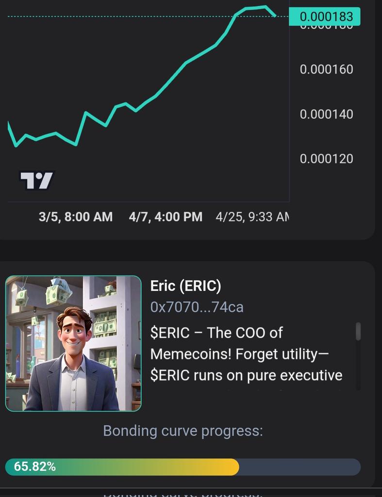 I was in a meeting with our CEO for the last 8 hours building the future of the #crofam.

Wow, look what happened in the meantime - 65% done!!! 😱

$Eric $Kris <a href="/cryptocom/">Crypto.com</a> <a href="/cronos_chain/">Cronos</a> <a href="/wolfswapdotapp/">Wolfswap | Swap & Earn</a> <a href="/VVS_finance/">VVS-Finance</a>