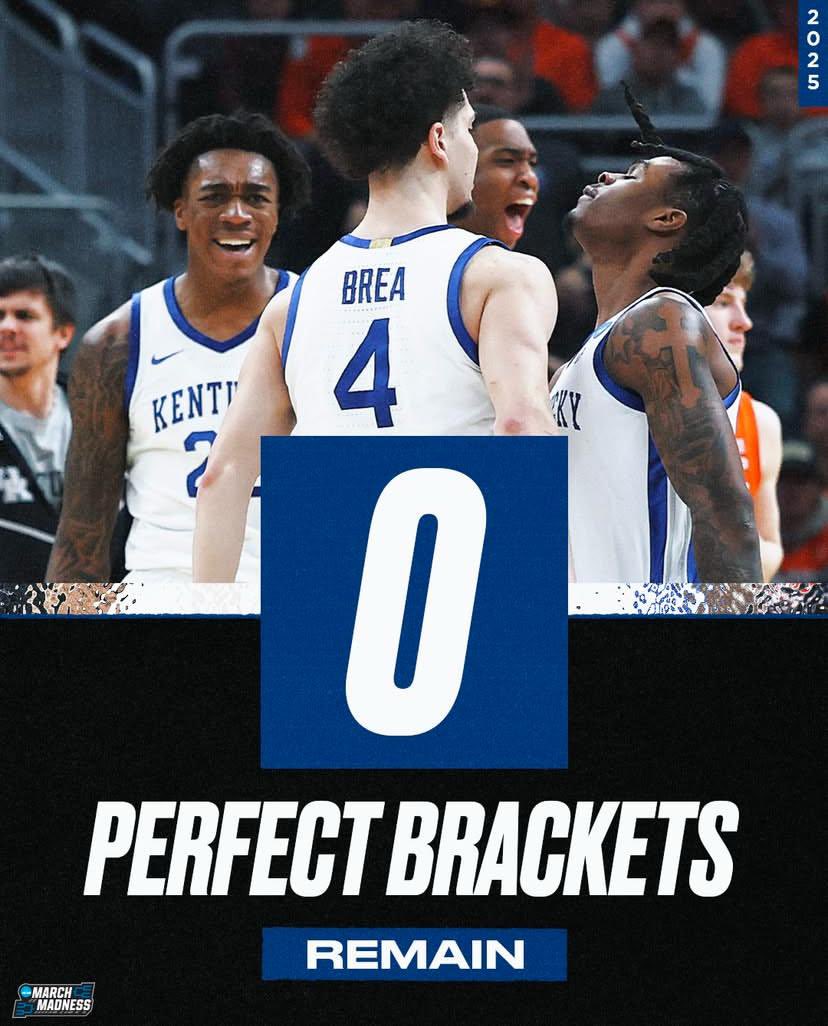 yosoydebasketmx's tweet image. Mejor suerte para el próximo año 

2 Brackets a las 13:00 PM 
1 Bracket perfecto a las 15:45 PM 
0 brackets vivos a las 17:45 PM 

#BracketBusters 
#MarchMadness2025 
#MarchMadness 
#debasketmx 🏀🔥
