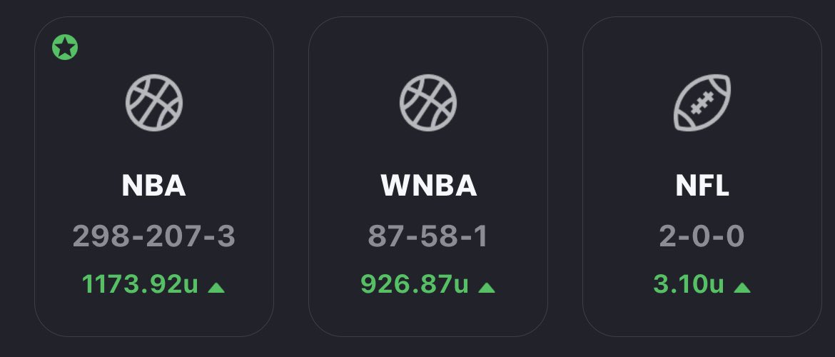 Shooters Shoot tweet media