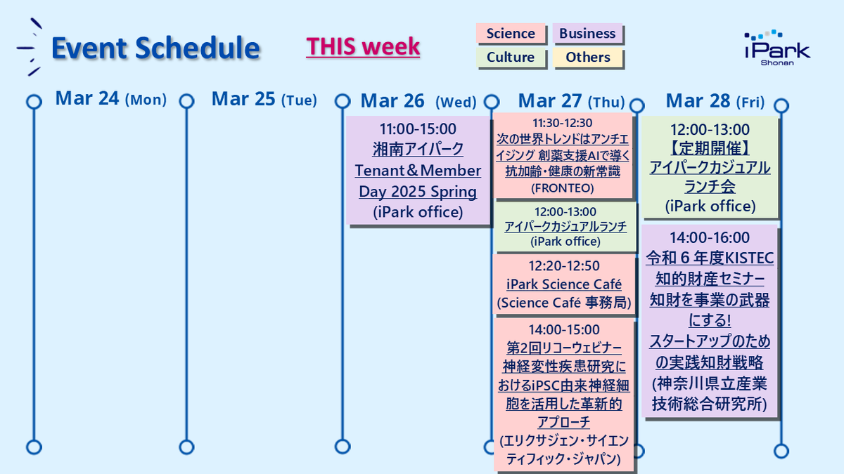 We are hearing news about the cherry blossoms from various places.
Please enjoy the Cherry Blossom Open Day at Shonan iPark on Sunday, 30 March.
#TenantMemberDay
#FRONTEO
#iParkScienceCafe
#エリクサジェンサイエンティフィックジャパン
#神奈川県立産業技術総合研究所
#shonaniPark