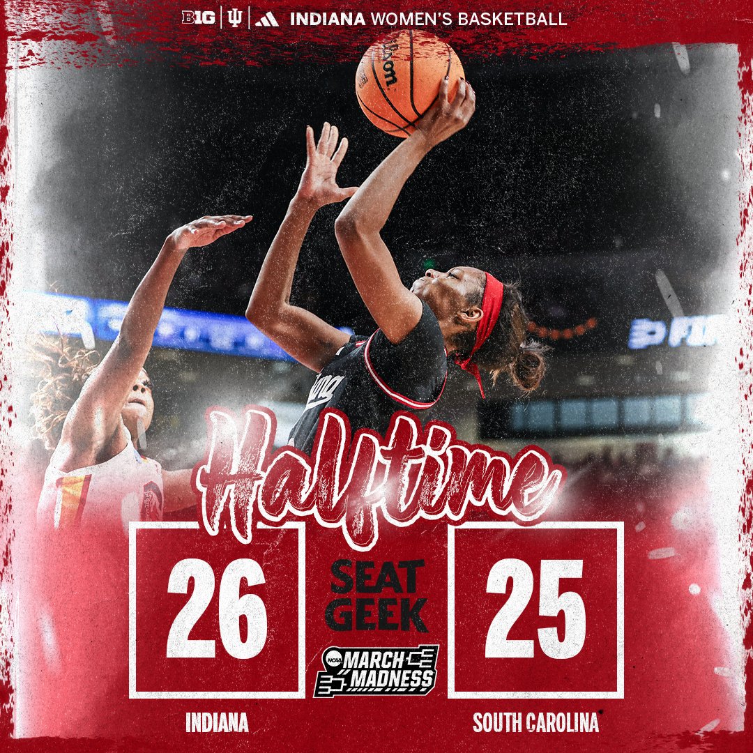 Hoosiers have the edge at the half.