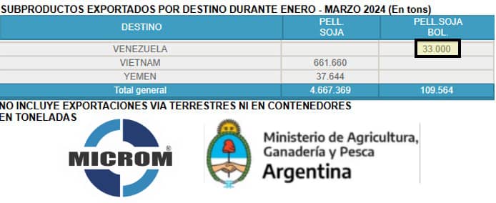 MICROM INC tweet media