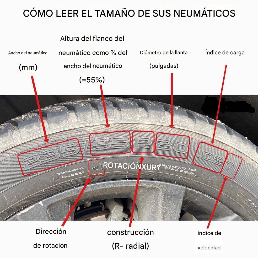EnsedeCiencia's tweet image. Si alguna vez te preguntaste cómo leer los neumáticos.