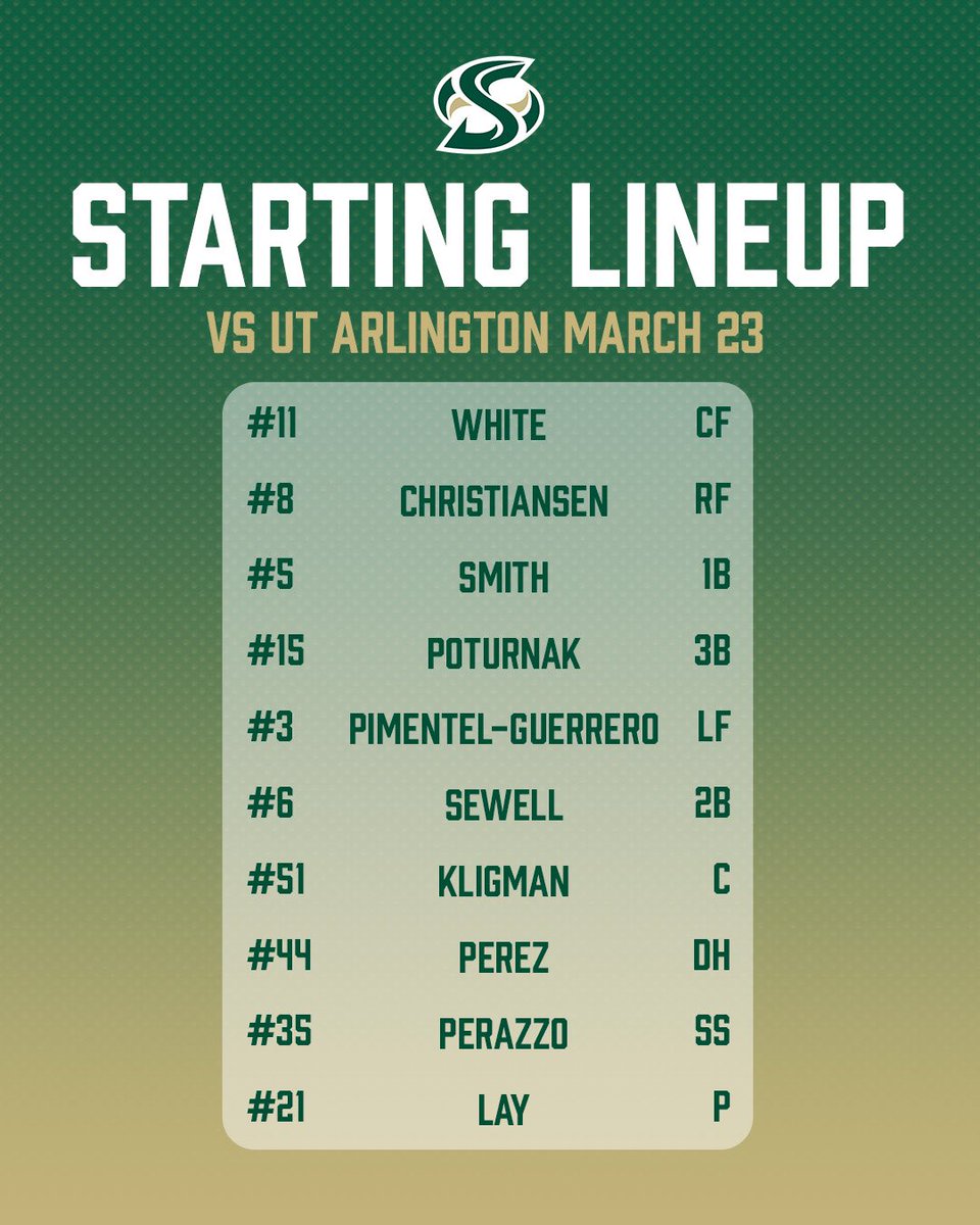 Game 3 lineup vs. UT Arlington! #stingersup