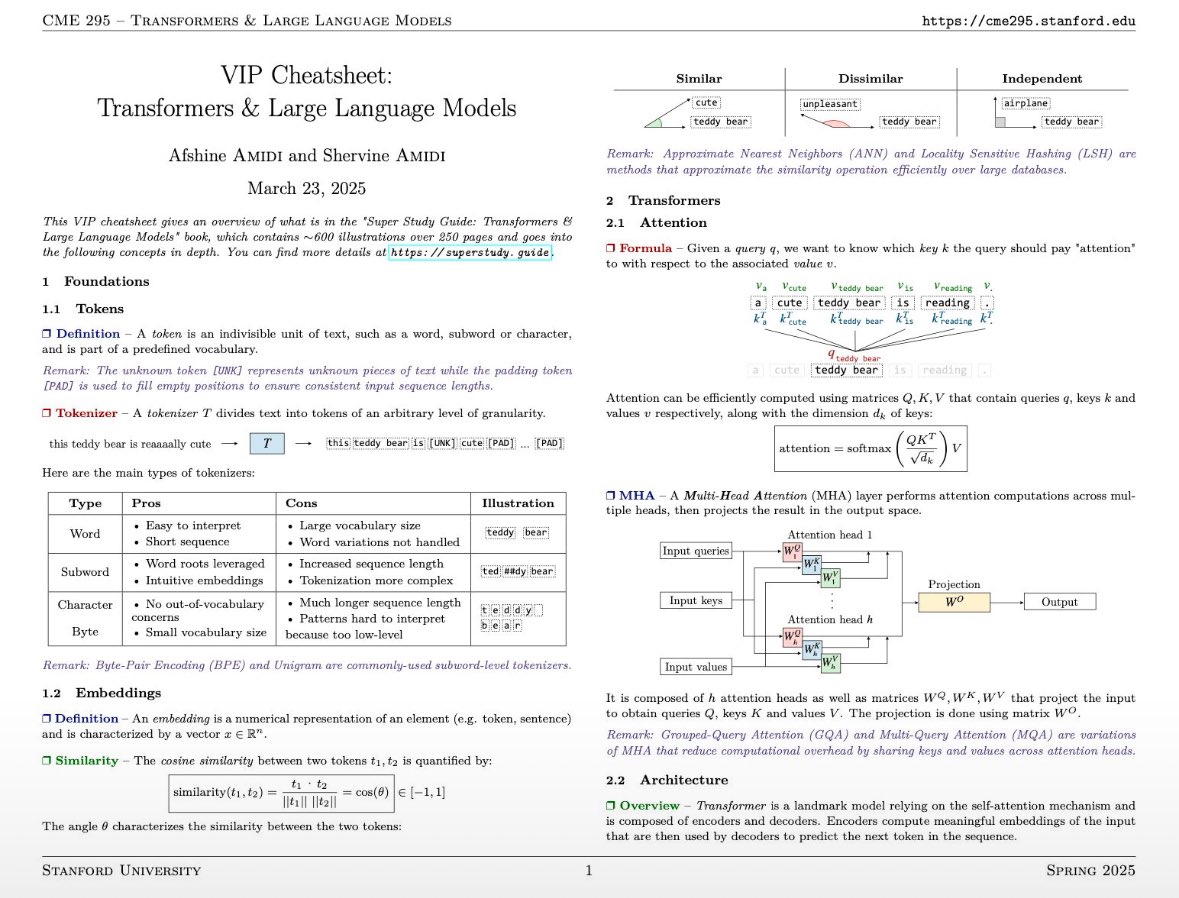 Hesamation's tweet image. Cheatsheet for Stanford's CME 295 Transformers & Large Language Models class