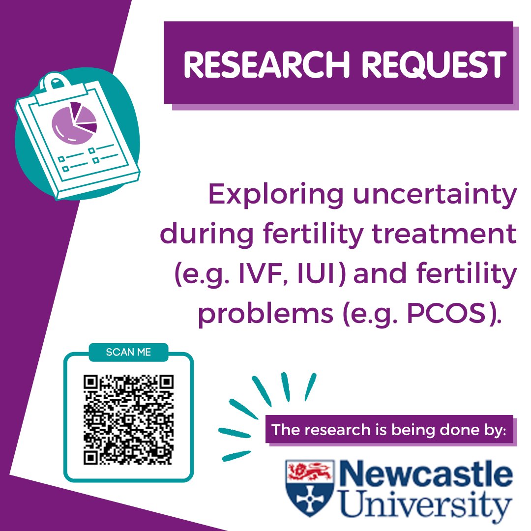 R E S E A R C H   R E Q U E S T S 
We have four exciting new #PCOSresearch looking for participants.  Can you help?  From fertility, #IoT (i.e. smart watches), body image and #QOL &amp; lifestyle recommendations.  Link to all four studies here: linktr.ee/veritypcos #PCOS