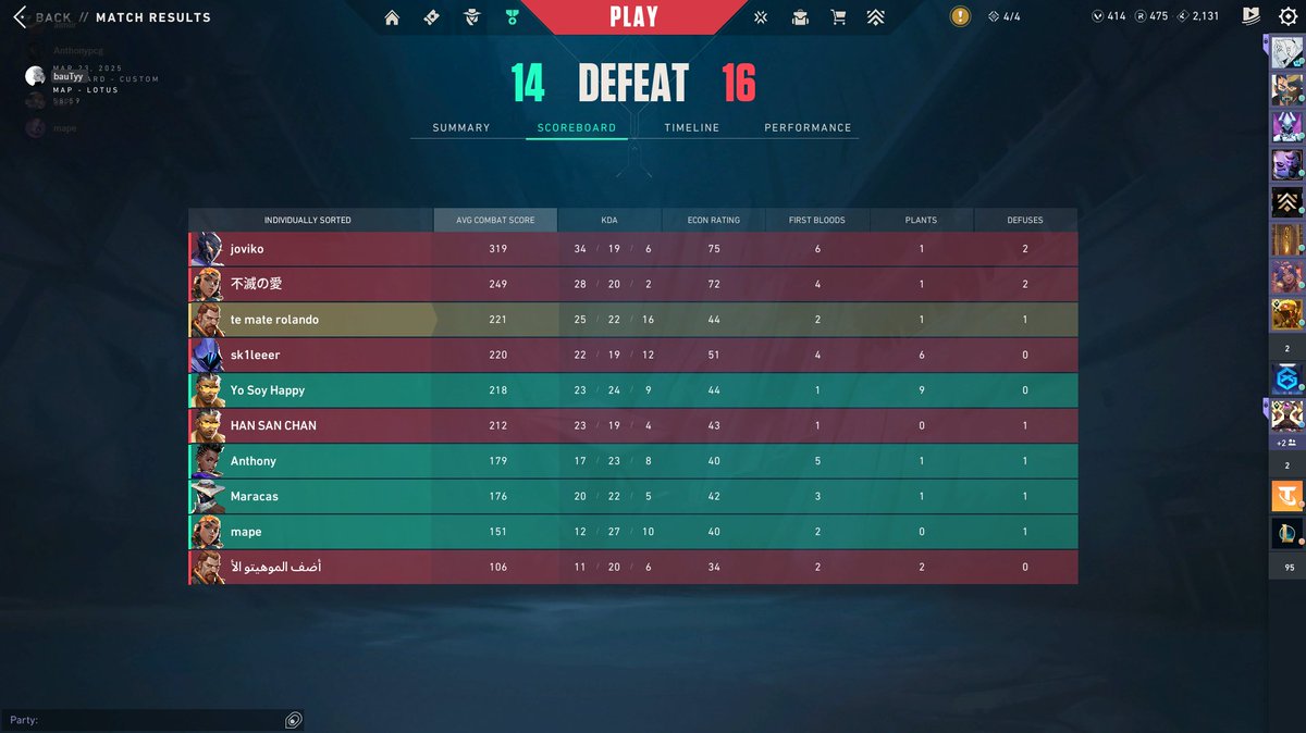 aimiir (@aimiirvl) on Twitter photo ggwp (14-16) vs @ElexissClub.
1er partido del CT después de mucho tiempo y me quedo con buenas sensaciones tanto mías como del equipo. Cabeza alta y a seguir, ahora tengo muchas mas ganas de grindear y seguir mejorando :)
<a href="/beepbepp20rrmix/">Beep Beep -20rr</a> ggwp (14-16) vs @ElexissClub.
1er partido del CT después de mucho tiempo y me quedo con buenas sensaciones tanto mías como del equipo. Cabeza alta y a seguir, ahora tengo muchas mas ganas de grindear y seguir mejorando :)
<a href="/beepbepp20rrmix/">Beep Beep -20rr</a>