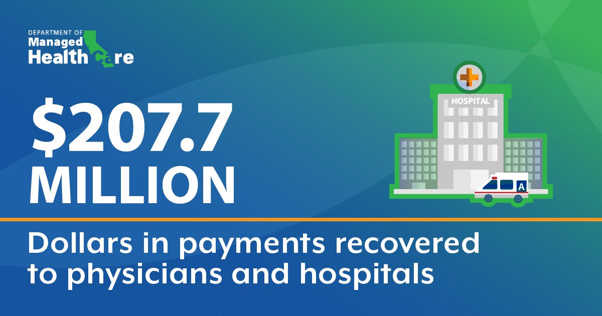 CADMHC's tweet photo. See how the DMHC works with hospitals, doctors, and other health care providers to ensure prompt payments by visiting: https://t.co/FomydKizbk
#DMHC #HealthHelp #HealthCoverage #HealthCareServices https://t.co/qq5LbYbmSK