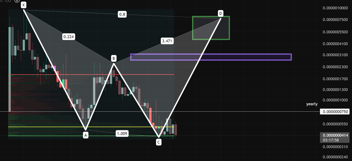 Christ the Solid Rock I Stand tweet media