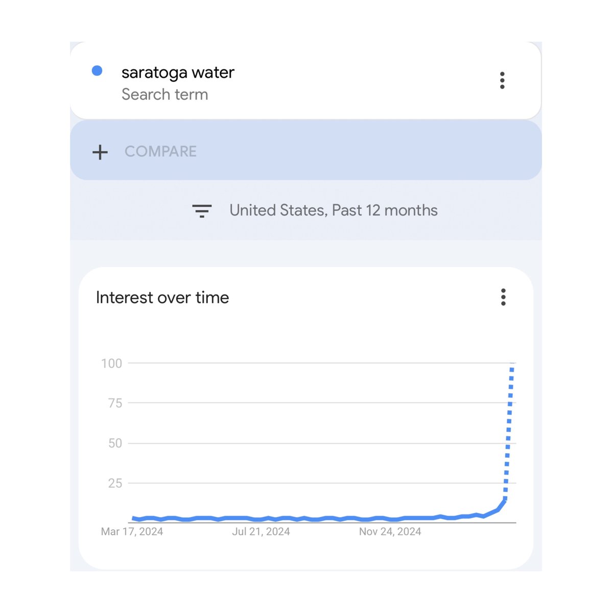 FearBuck tweet media