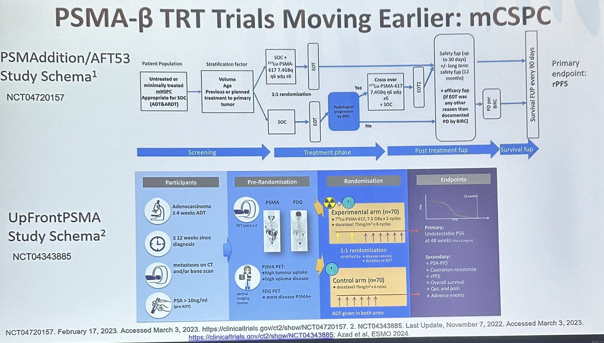 CParkMD's tweet photo. ⭐️Leading expert Dr. Scott Tagawa @WeillCornell provides an update on the PSMAddition and UpFrontPSMA studies  evaluating the use of Lutetium 177 in the metastatic hormone sensitive setting. @DrScottTagawa 
#MatosGU25

@ChadTangMD @PGrivasMDPhD @DrKarineTawagi 
@urotoday @brunolarvol @MedNewsWeek @kolpulseAI @OncoAlert @oncodaily @mecmededucation @KolPulseAI @YLeyfman @PCFnews @PCR_News