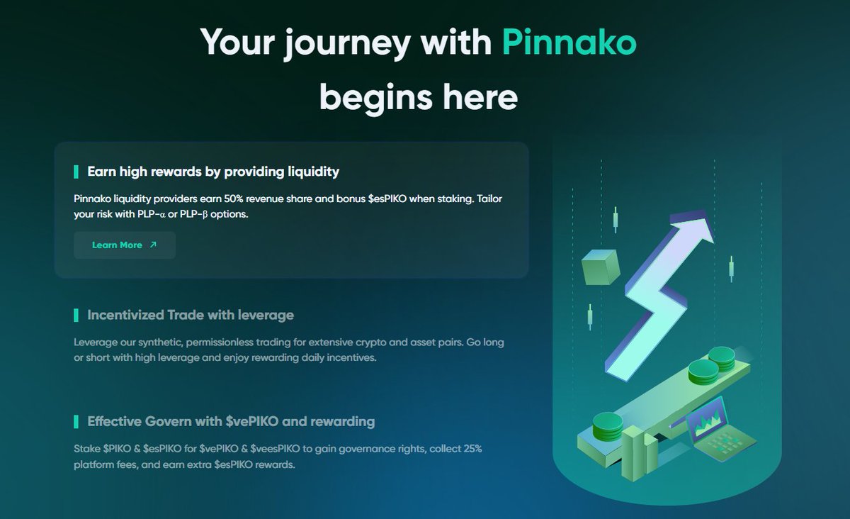 Trade with leverage. Get rewarded daily.

Go long or short with Pinnako’s synthetic, permissionless trading.

High volume, high upside.
