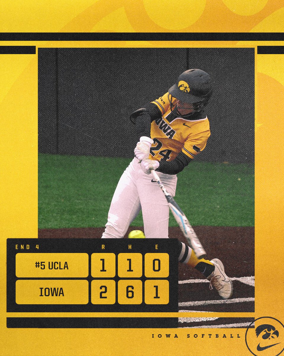 🐥 on 🔝 through 4️⃣ 

#Hawkeyes