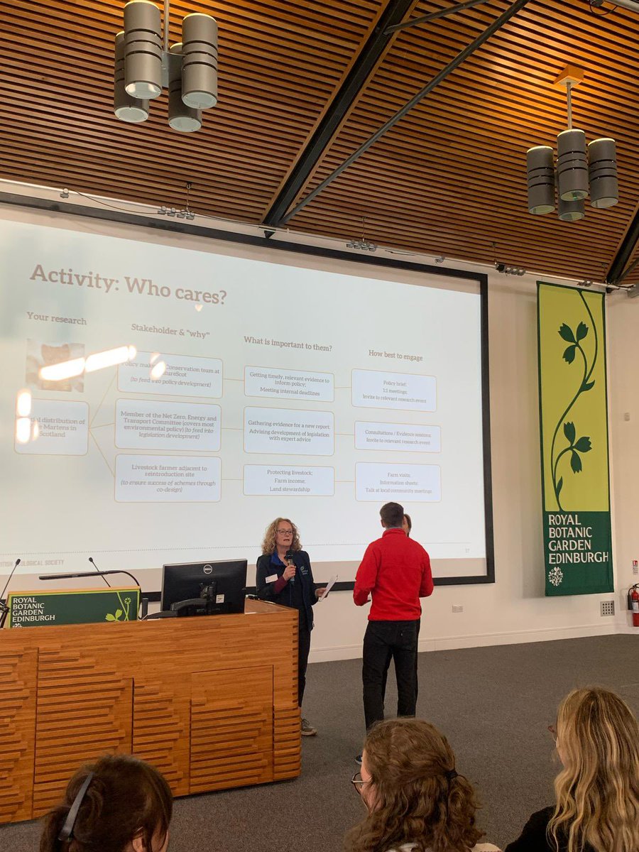 A great time presenting and organising the Scotland Nature Student conference in Edinburgh.

I presented the first chapter of my PhD which looks at the impacts of beavers on migratory fish 🦫🐟, and even managed to win a prize for the best talk - I promise it wasn’t rigged!