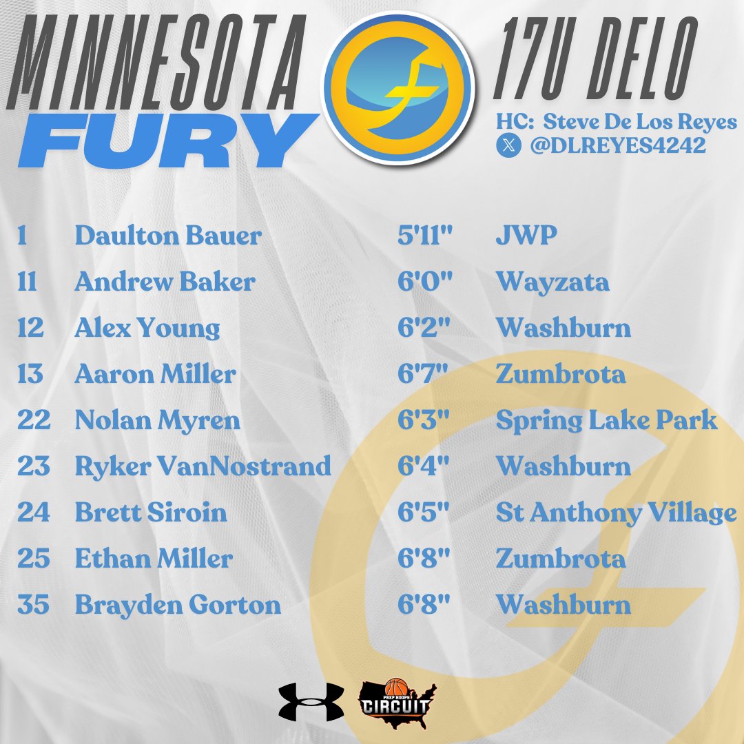 Long, athletic, and equipped with shooters. This is a team to watch this season! #furyfamily