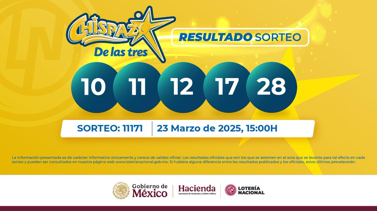 Lotería Nacional tweet media