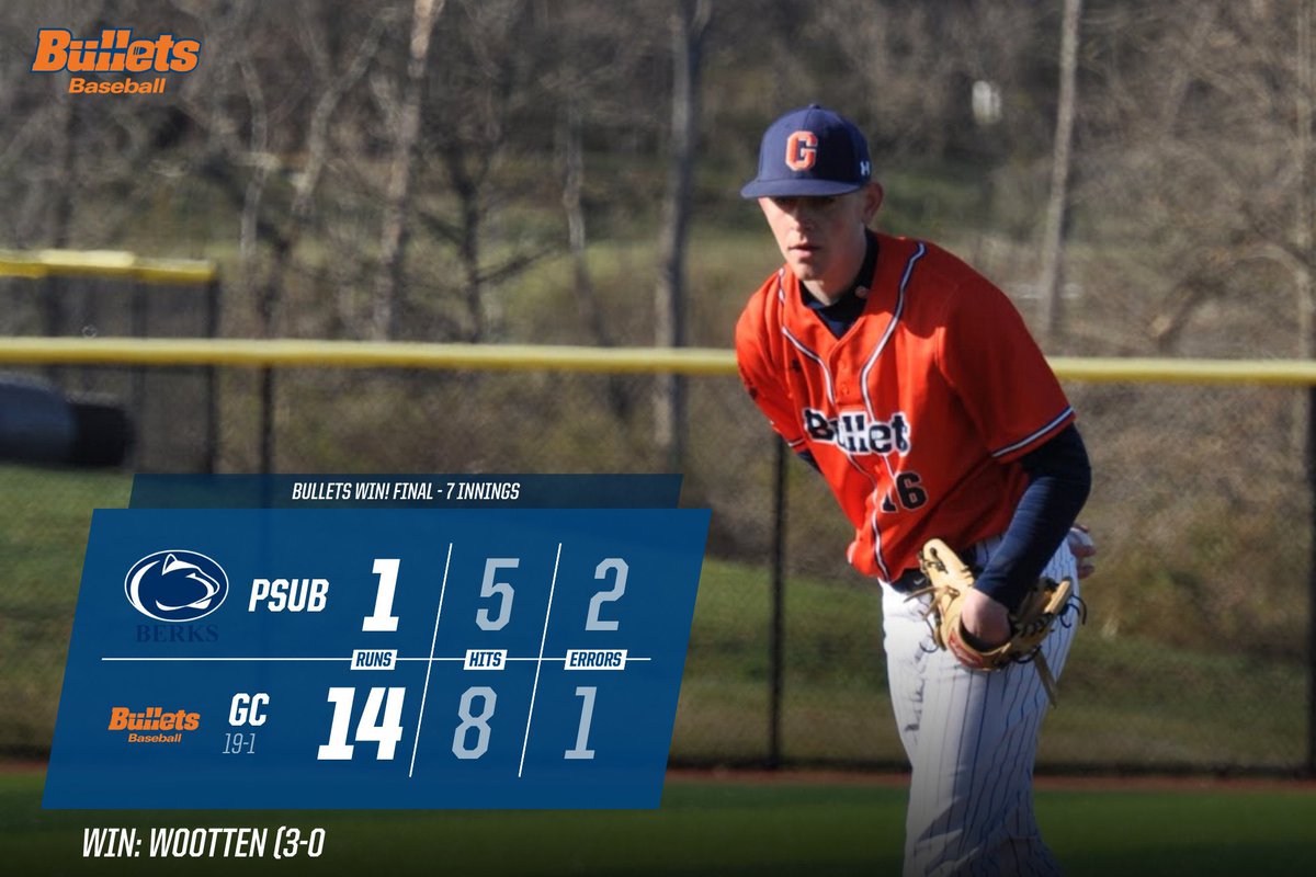 Gettysburg Baseball (@gburgbase) on Twitter photo BULLETS (19-1) WIN!
Gettysburg 14 | Penn State-Berks 1
Bullets win Game 2 to secure a perfect 4-0 weekend behind more superb pitching!
SP Ryan Wootten: W (3-0), 6 IP, 3 H, 0 R, 0 ER, 1 BB, 5 K
Will Stellato & David Ruckman powered the offense in Game 2!
<a href="/gburgbullets/">Gettysburg College Athletics</a> BULLETS (19-1) WIN!
Gettysburg 14 | Penn State-Berks 1
Bullets win Game 2 to secure a perfect 4-0 weekend behind more superb pitching!
SP Ryan Wootten: W (3-0), 6 IP, 3 H, 0 R, 0 ER, 1 BB, 5 K
Will Stellato & David Ruckman powered the offense in Game 2!
<a href="/gburgbullets/">Gettysburg College Athletics</a>