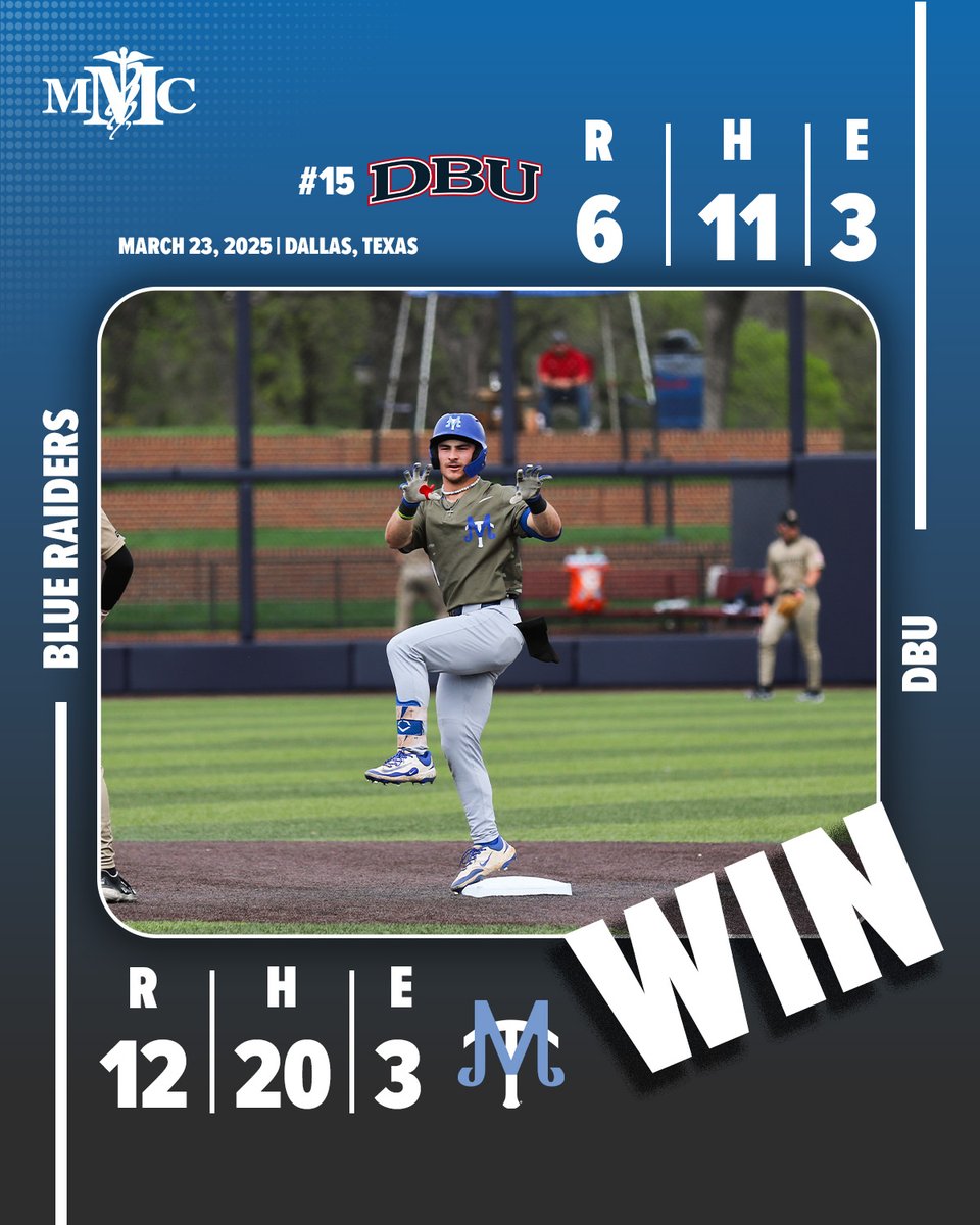 Middle Tennessee Baseball tweet media