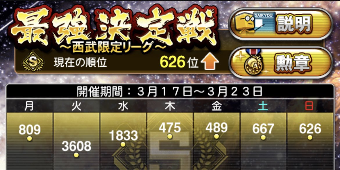 羅王。【西武純正🦁】 tweet media
