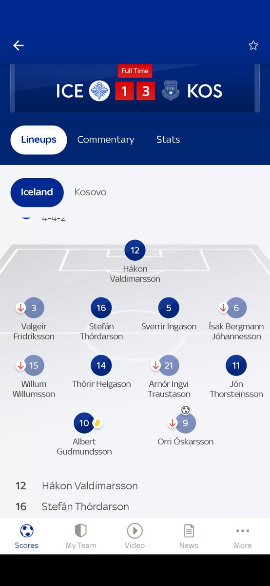 Thor playing at centre half for his Country? #pnefc