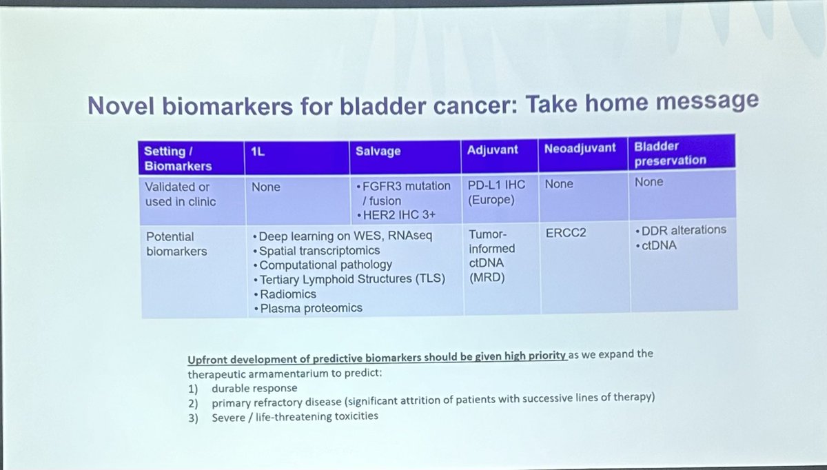 CParkMD's tweet photo. ⭐️Dr. Guru Sonpavde provides an exceptional 2025 Update of Novel Biomarkers in Urothelial Cancer. Great discussion of potential biomarkers including deep learning, spatial transcriptomics, plasma proteomics. @sonpavde 
#MatosGU25 @PGrivasMDPhD 
@PriyankaChabla1 @mattmilowsky @sonpavde @arnabguonc 
@Rafee_talukder @alantanmd  @urotoday @brunolarvol @MedNewsWeek @kolpulseAI @OncoAlert @oncodaily @mecmededucation @CancerVisit_com @BladderCancerUS