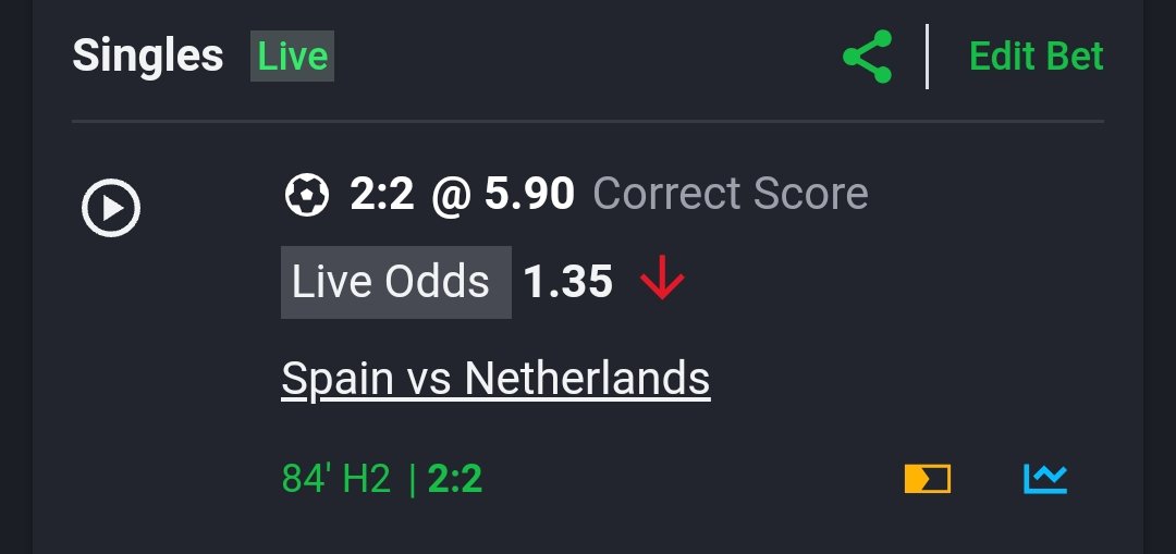 Mtechfx001's tweet image. I said it congratulations πππππππππππ is smelling
3/3 won
Make I change my pin tweet sharp sharp
160 odds won
5 odds won