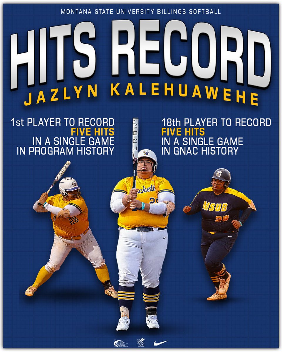 MSUB Softball (@msubsoftball) on Twitter photo ๐๐๐๐๐๐๐ ๐๐๐ ๐๐๐ ๐๐๐๐ ๐๐๐ ๐๐๐๐๐๐ ๐๐๐๐๐๐ฅ
Jazlyn Kalehuawehe made history in the Yellowjacketโs second game Saturday, breaking the MSUB program record for hits in a single game, while tying the GNAC record๐ฅ
#MSUBSports | #MSUBSB ๐๐๐๐๐๐๐ ๐๐๐ ๐๐๐ ๐๐๐๐ ๐๐๐ ๐๐๐๐๐๐ ๐๐๐๐๐๐ฅ
Jazlyn Kalehuawehe made history in the Yellowjacketโs second game Saturday, breaking the MSUB program record for hits in a single game, while tying the GNAC record๐ฅ
#MSUBSports | #MSUBSB