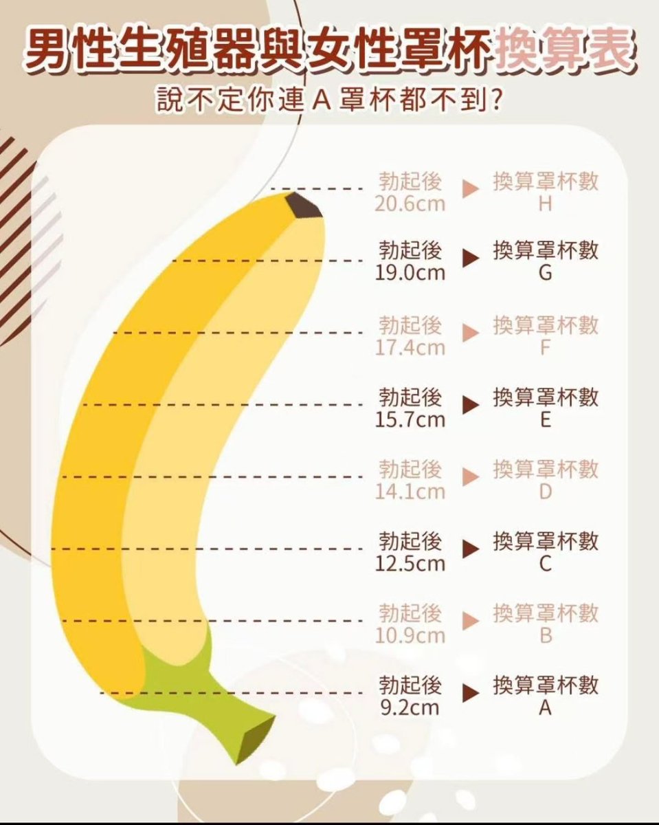 可以一步到胃吗😏