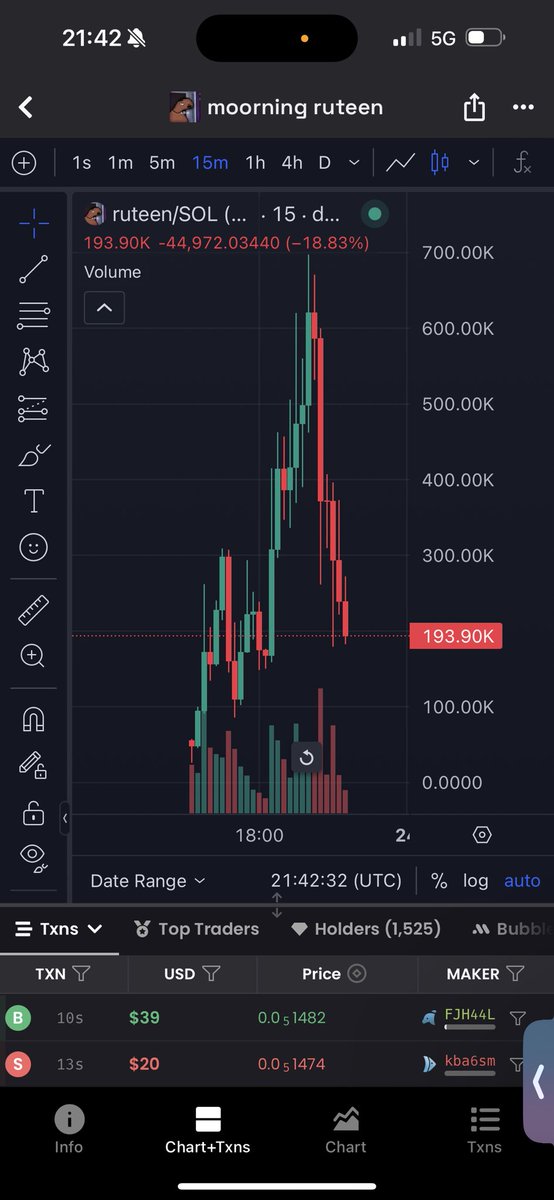 BruceBillions's tweet photo. Reversal here for $Ruteen still #4 on Dexscreener - follows the viral narrative of #MorningRoutine we must fly because this is the meme for it https://t.co/Z41mTL3Iw5