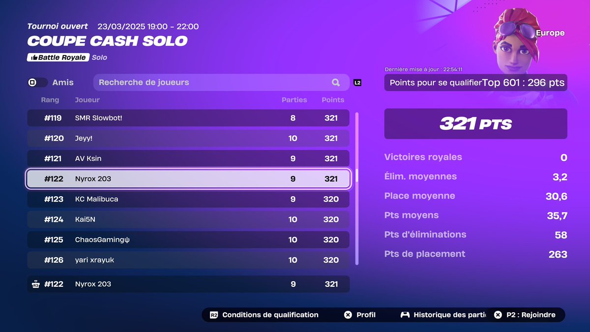 QUAL FINAL SOLO CASH CUP 🏆

@OvNo_Esport #OVNOWIN