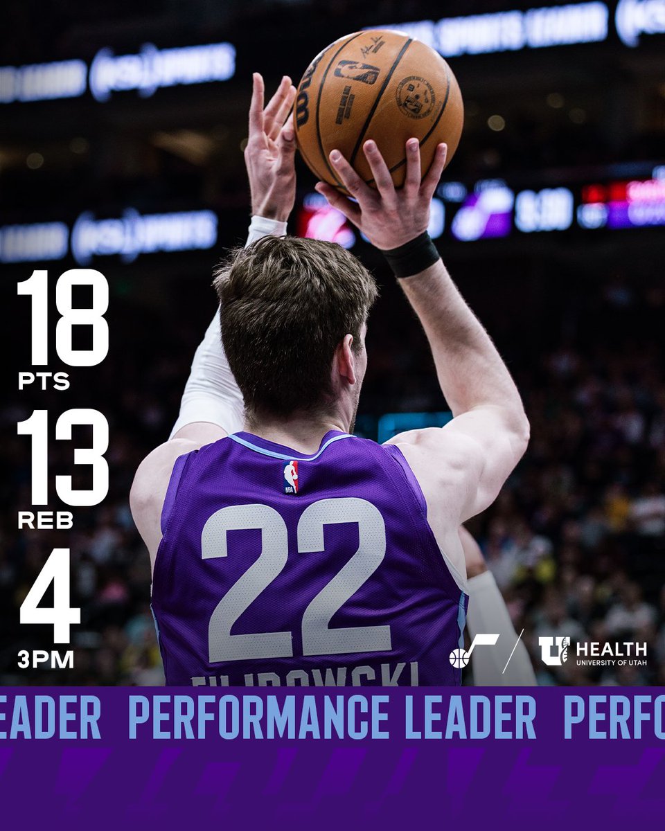 Utah Jazz (@utahjazz) on Twitter photo Flip tied his second-highest rebounding game of the season and tallied his 9th double-double of his career.
The rook continues to grow 📈
#PerformanceLeader presented by @uofuhealth Flip tied his second-highest rebounding game of the season and tallied his 9th double-double of his career.
The rook continues to grow 📈
#PerformanceLeader presented by @uofuhealth