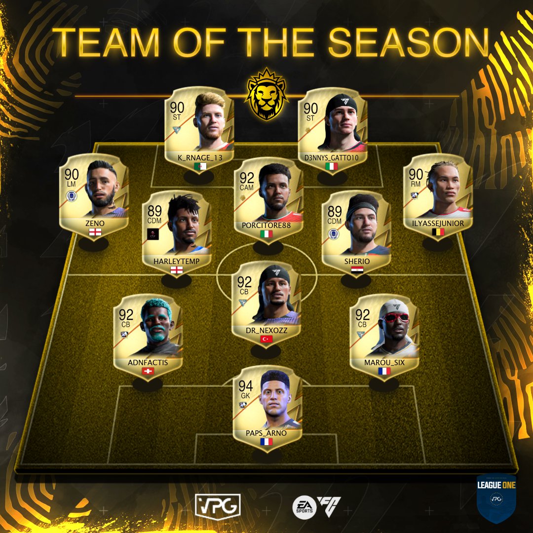 Virtual Pro Gaming (@officialvpg) on Twitter photo ๐ C H A M P I O N S ๐
๐๐ฝ Congratulations to <a href="/sbbsfc/">SBBSFC</a> for winning the <a href="/VPGEurope/">Virtual Pro Gaming | Europe</a> League 1!
๐ฅ <a href="/sbbsfc/">SBBSFC</a> ๐ด๓ ง๓ ข๓ ฅ๓ ฎ๓ ง๓ ฟ
๐ฅ <a href="/SKATLANTA1/">SK ATLANTA</a> ๐ซ๐ท
๐ฅ <a href="/EsportsVpg88616/">Supreme Esports VPG</a> ๐ด๓ ง๓ ข๓ ฅ๓ ฎ๓ ง๓ ฟ
๐๏ธ Playoff Winner: <a href="/WolfrealEsports/">IIP WOLFREAL</a> ๐ฎ๐น
๐ฅ Congratulations to the star players, for making it into the TEAM OF THE SEASON! ๐
๐๐ฝ ๐ C H A M P I O N S ๐
๐๐ฝ Congratulations to <a href="/sbbsfc/">SBBSFC</a> for winning the <a href="/VPGEurope/">Virtual Pro Gaming | Europe</a> League 1!
๐ฅ <a href="/sbbsfc/">SBBSFC</a> ๐ด๓ ง๓ ข๓ ฅ๓ ฎ๓ ง๓ ฟ
๐ฅ <a href="/SKATLANTA1/">SK ATLANTA</a> ๐ซ๐ท
๐ฅ <a href="/EsportsVpg88616/">Supreme Esports VPG</a> ๐ด๓ ง๓ ข๓ ฅ๓ ฎ๓ ง๓ ฟ
๐๏ธ Playoff Winner: <a href="/WolfrealEsports/">IIP WOLFREAL</a> ๐ฎ๐น
๐ฅ Congratulations to the star players, for making it into the TEAM OF THE SEASON! ๐
๐๐ฝ