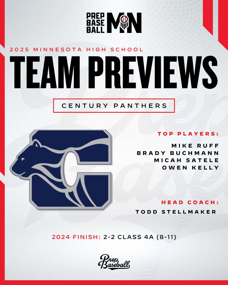 Prep Baseball Minnesota tweet media