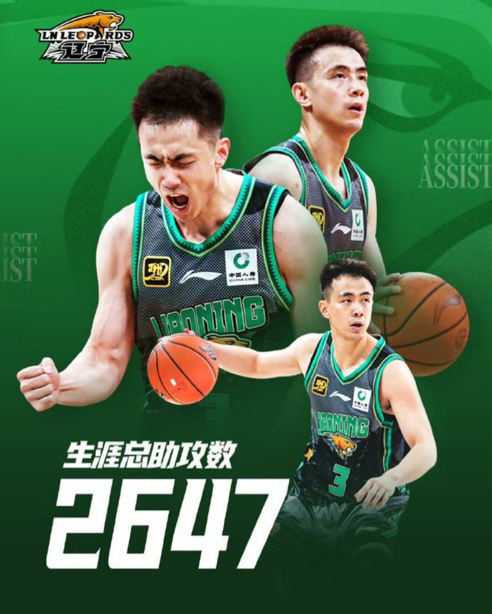 El base de #Liaoning Zhao Jiwei se coloca en el primer puesto de máximos asistentes históricos de la #CBA al sumar 2647 pases de canasta en las 12 temporadas que ha disputado en las filas del club de #Shenyang
<a href="/CGTNSportsScene/">CGTN Sports Scene</a> <a href="/FIBA_es/">FIBA en español</a>