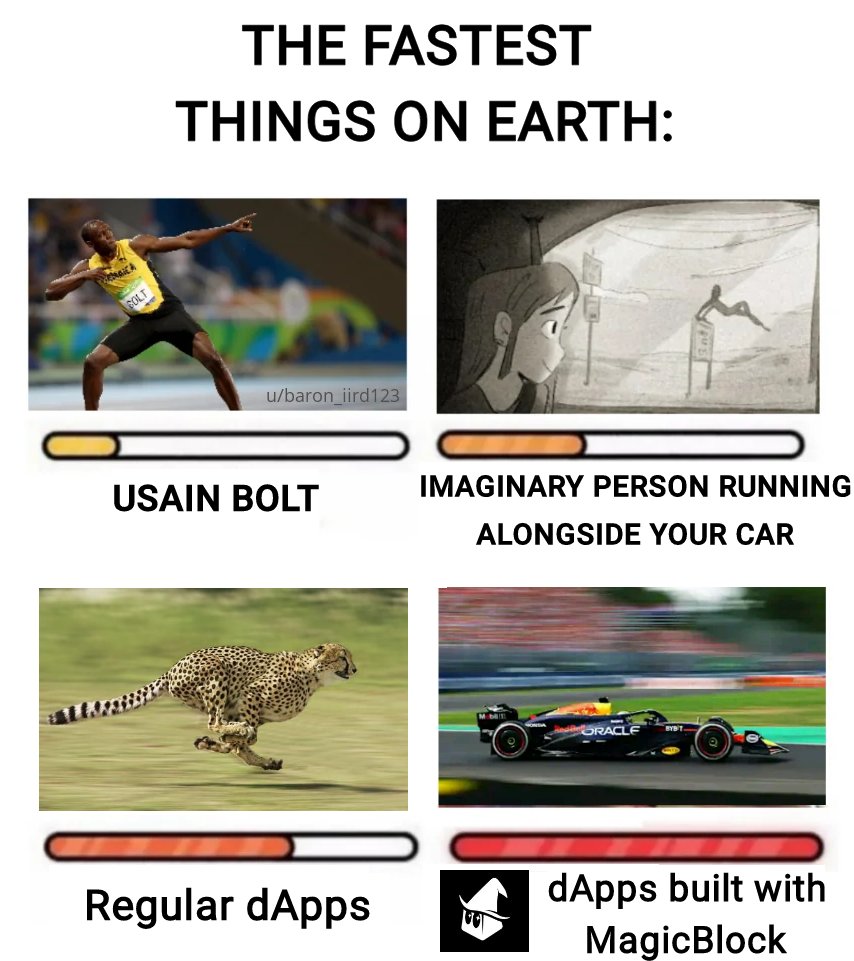 therealgunroar's tweet photo. ๐จ YOU THOUGHT YOU KNEW FAST?? ๐จ
Look at the meme below and think again! ๐ @MagicBlock gives you 'faster than fast' with F1-speed performance ๐๏ธ๐จ. Power your dApps with MagicBlock and experience seamless, lightning-fast transactions! #MagicBlockF1 #DeFi #BlockchainSpeed #Meme https://t.co/PEETCu2tfw