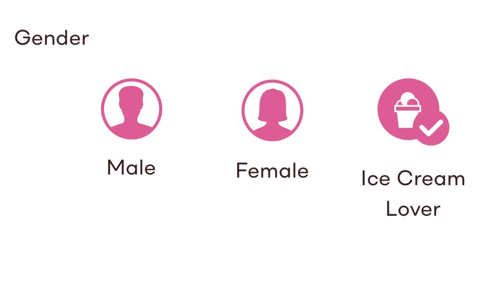 BradleySmithYT's tweet image. The Baskin Robbin’s app offers a third gender option. Let Jesse Waters know so he can white about it