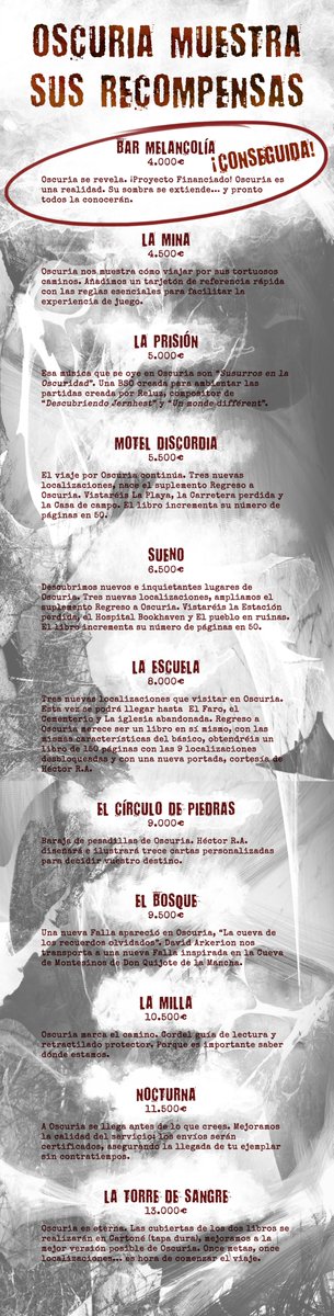 Bastión De Mundos 🎲🎲🎲 tweet media