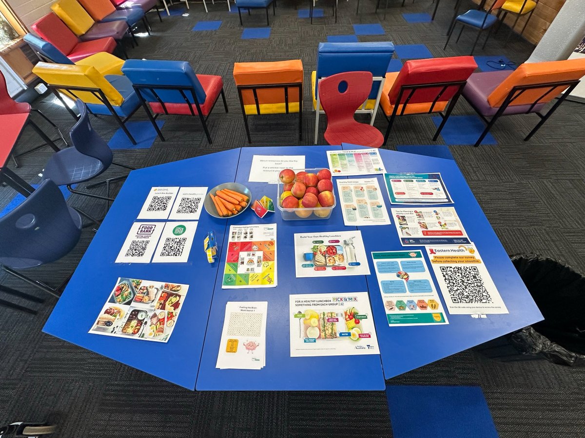 Eastern Health tweet media