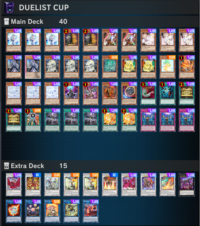 i mean i dont know what to say, beeing only 2 places away from getting to worlds sucks, but gg wp to <a href="/MistilteinnYGO/">Herman</a>  he deserves it alot
thanks to my team <a href="/T2_ThinkTwice/">Think Twice</a>  for the great preperation and the VC calls it was a blast :)

PS:i only played tenpai and exactly this list