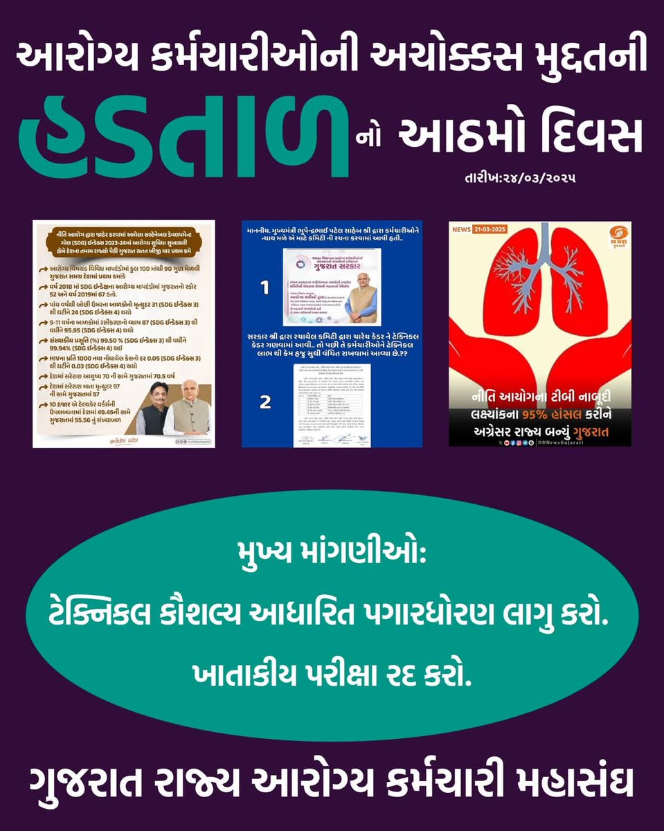 #Guj_Health_Strike