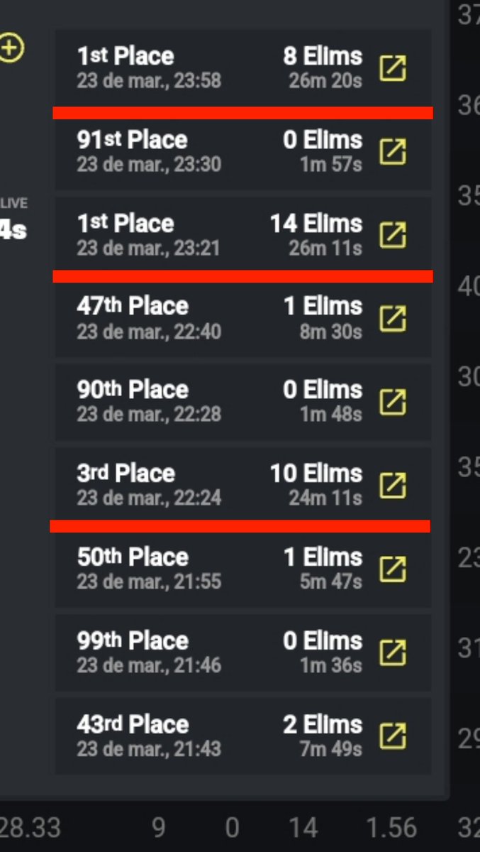 qualed com 100k dano