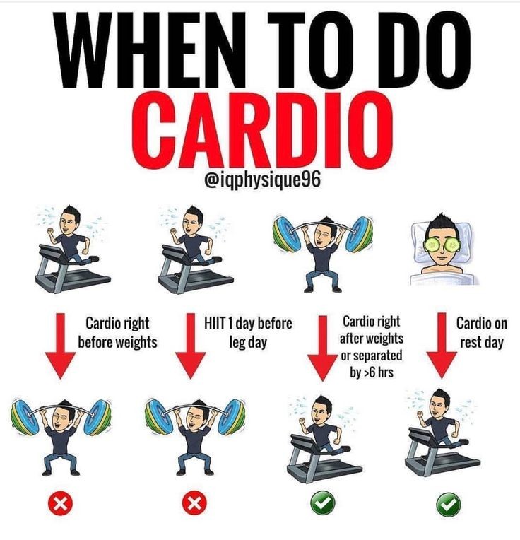 Purelyufit's tweet photo. "Maximize your gains by timing your cardio right. Avoid doing it before lifting or HIIT before leg day. Instead, do cardio after weights, with a 6+ hour gap, or on rest days. Train smart for better results. #FitnessTips #CardioVsWeights #PurelyFit" https://t.co/i1IlweV4Ux