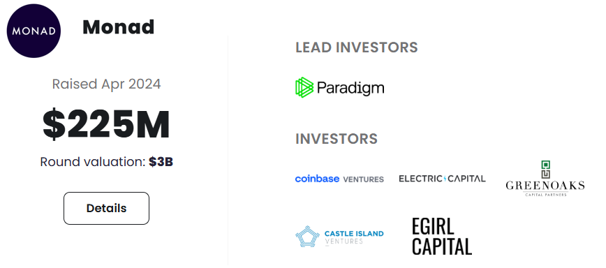 update #monad #Airdrop 

Tiếp tục tương tác với các Dapps mới trên Monad để lọt top 10% nào ae

Hiện đã có hơn 35 triệu ví tương tác với Monad testnet, 1 con số vô cùng khủng khiếp. Ae cày nhớ tập trung vào chất lượng của ví nhé, nếu ko thì khả năng móm là rất
