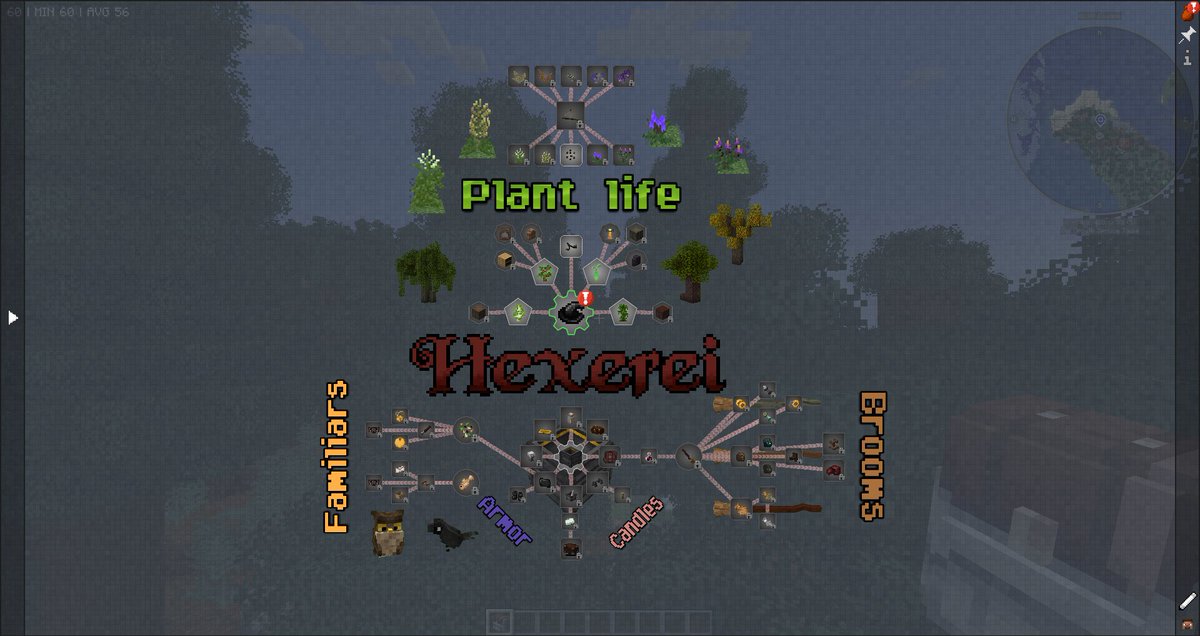 New update to All the Magic Arcana! 

Stability Fixes, QoL Mod additions and a brand new questline for Hexerei are just a few of the things you will find in our first update to the Arcana pack! Download it now at 
legacy.curseforge.com/minecraft/modp…