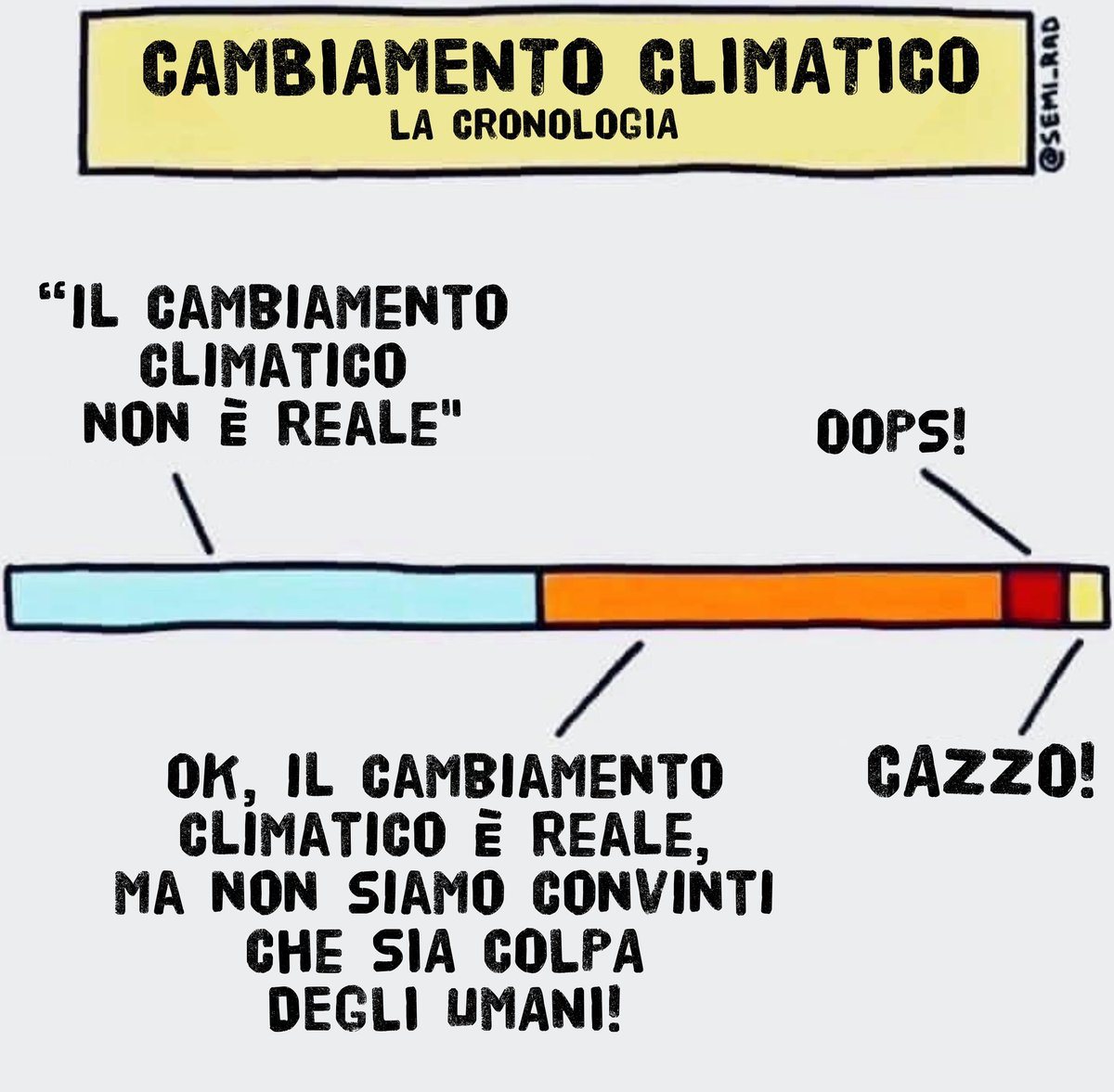 wizlosophy's tweet photo. val la pena un promemoria.. https://t.co/etsRQS2uv0
