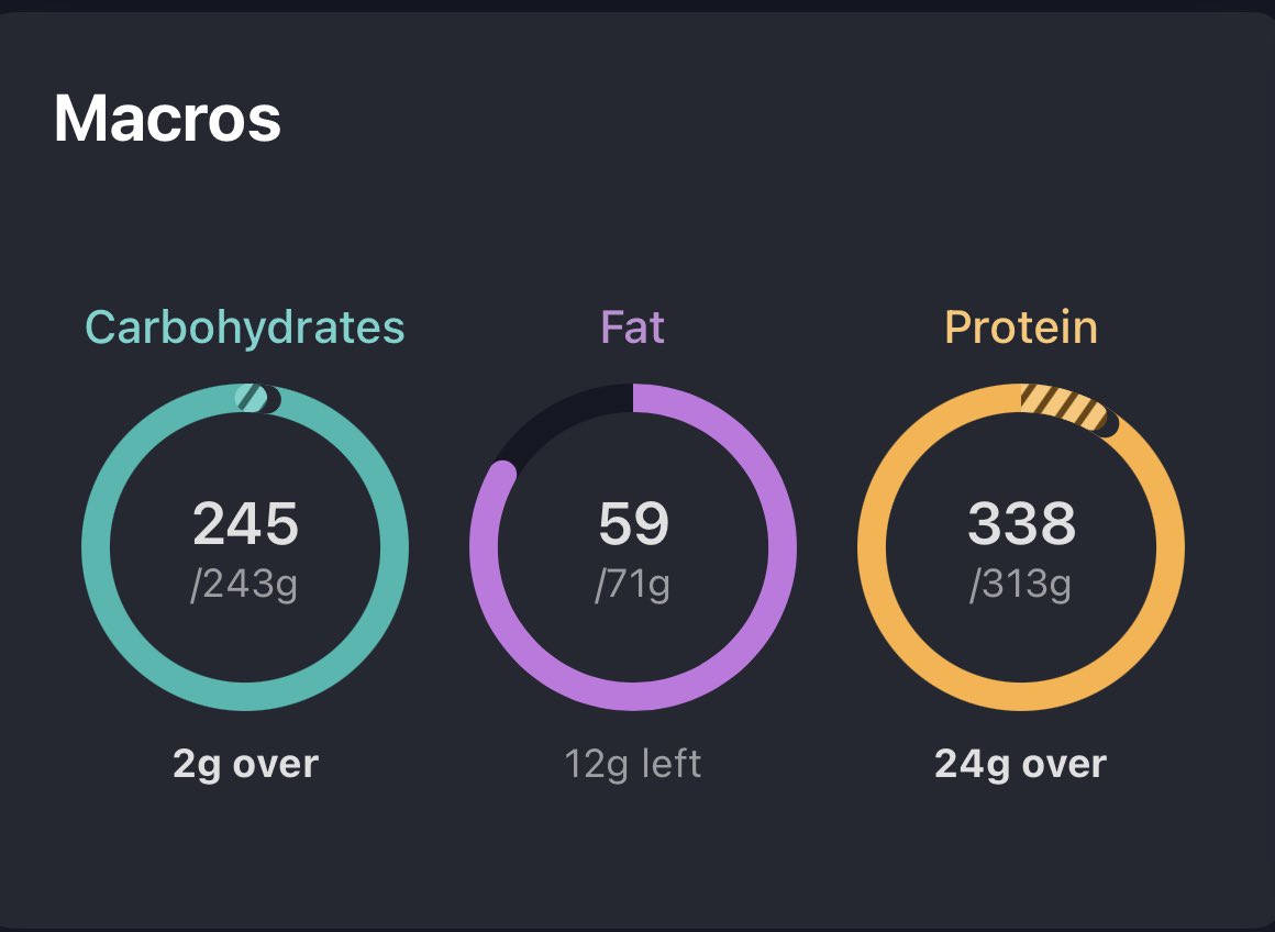 I. Can’t. Stop. Farting.