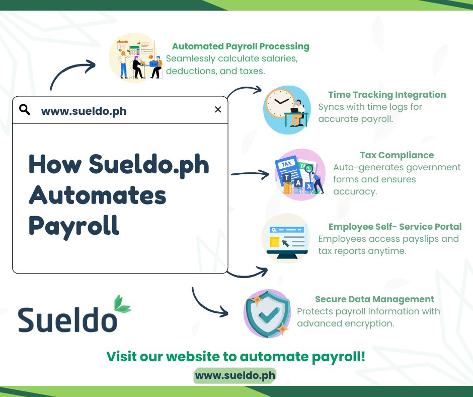 SueldoPH's tweet photo. 💼 Payroll made simple! 💰

Stop wasting time on manual processes—automate everything with https://t.co/FxyoiaB3hh! From salary calculations to tax compliance, we’ve got you covered. 🚀

🔗 Experience the future of payroll: https://t.co/PktVhjXzVx

#EffortlessPayroll https://t.co/kKRQTRDLQ3