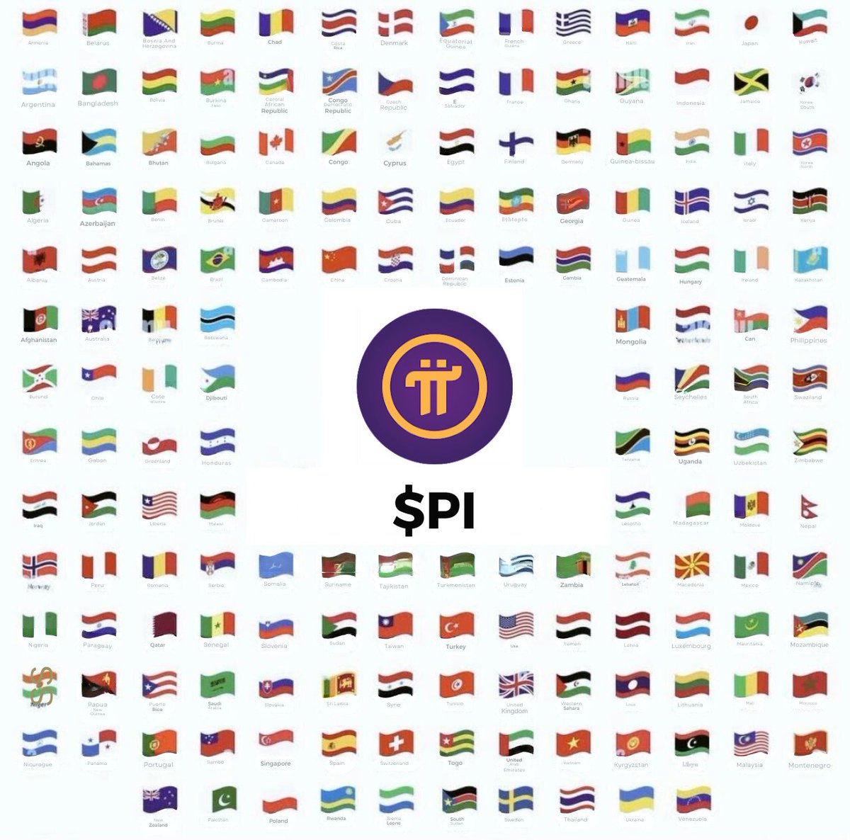 Drop Your Country Flag Below to Show Love For #PiNetwork ! Exciting News Ahead

Join Our Telegram Group Free🔥🚀

Link👇👇
t.me/AirdropAlphaCa…

Like ❤️  |  Retweet 🔄  |  Comment 🖍️
<a href="/Boithebear/">BOI</a> $Boi $LFG @lfgdoteco